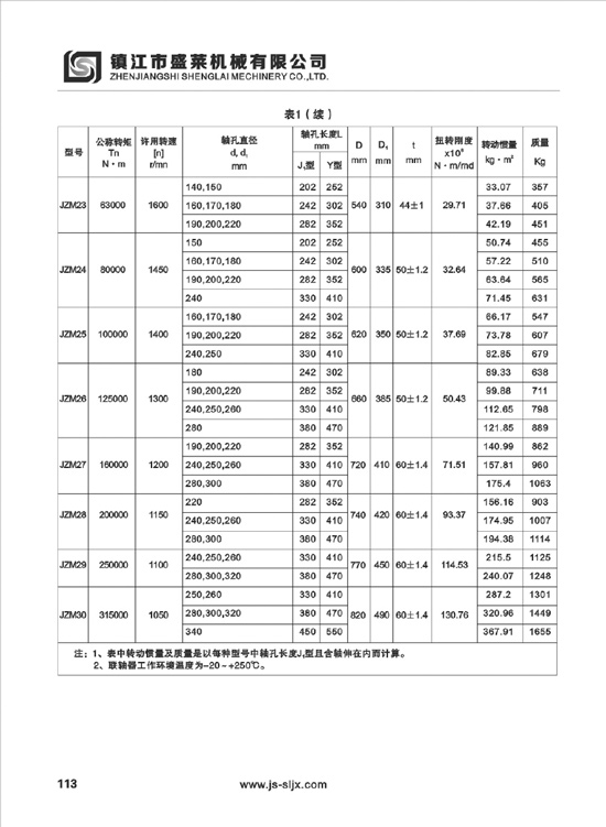 JEM、JEMJ型膜片聯(lián)軸器