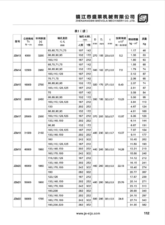 JEM、JEMJ型膜片聯(lián)軸器