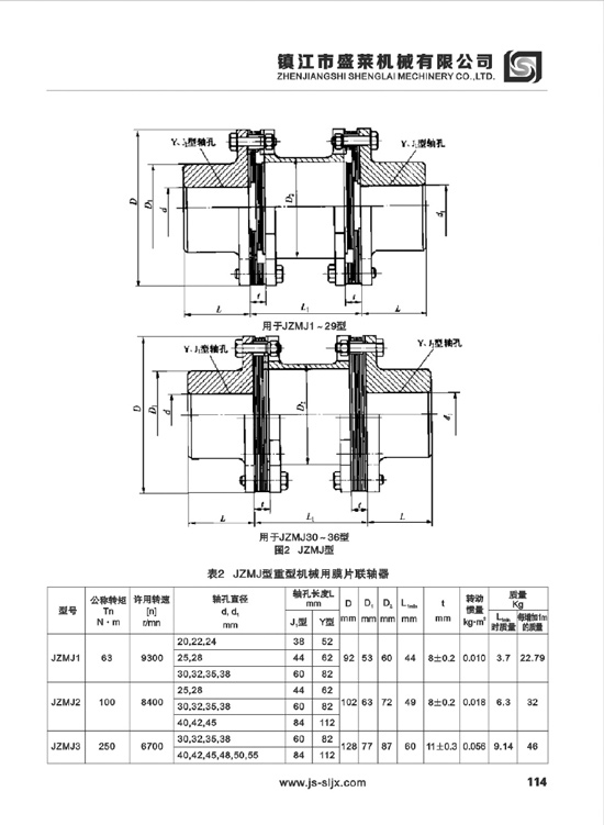 JEM、JEMJ型膜片聯(lián)軸器