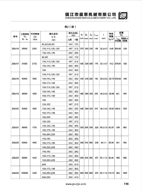 JEM、JEMJ型膜片聯(lián)軸器