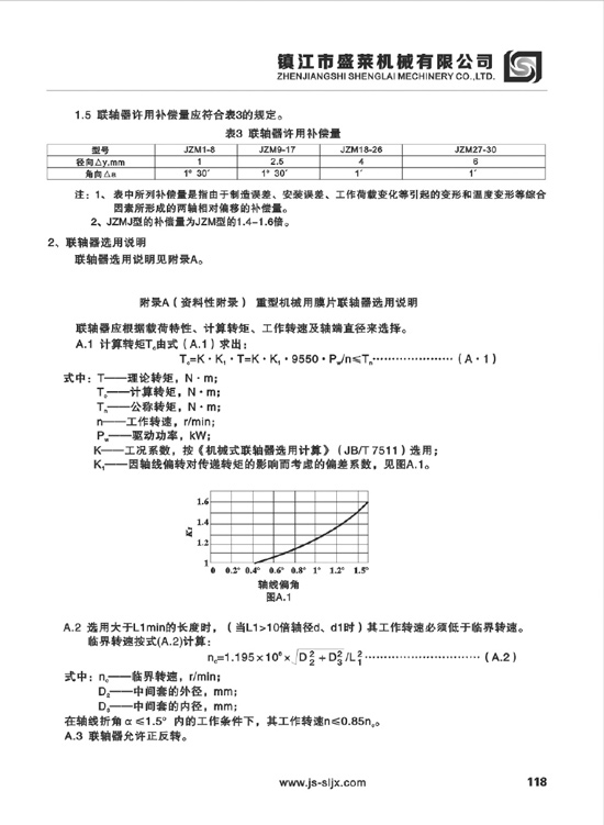 JEM、JEMJ型膜片聯(lián)軸器