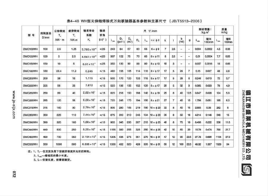 SWC型萬向聯軸器