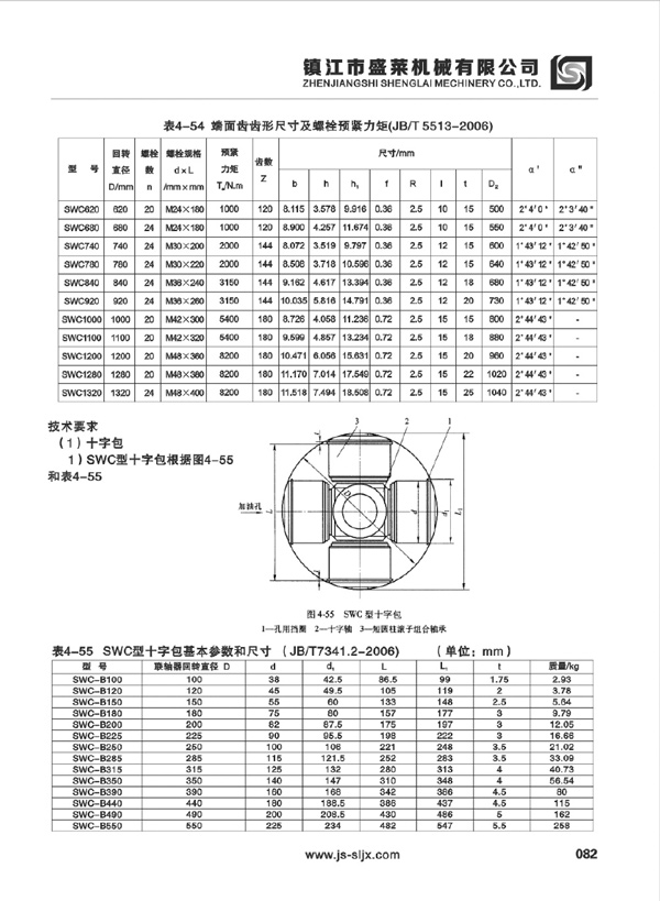 SWC型萬向聯軸器