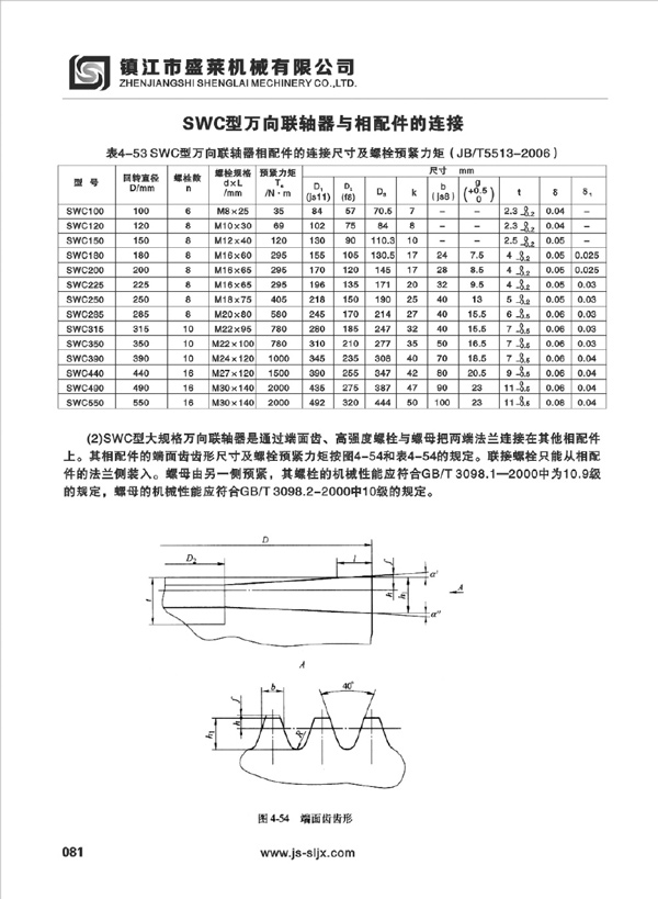 SWC型萬向聯軸器