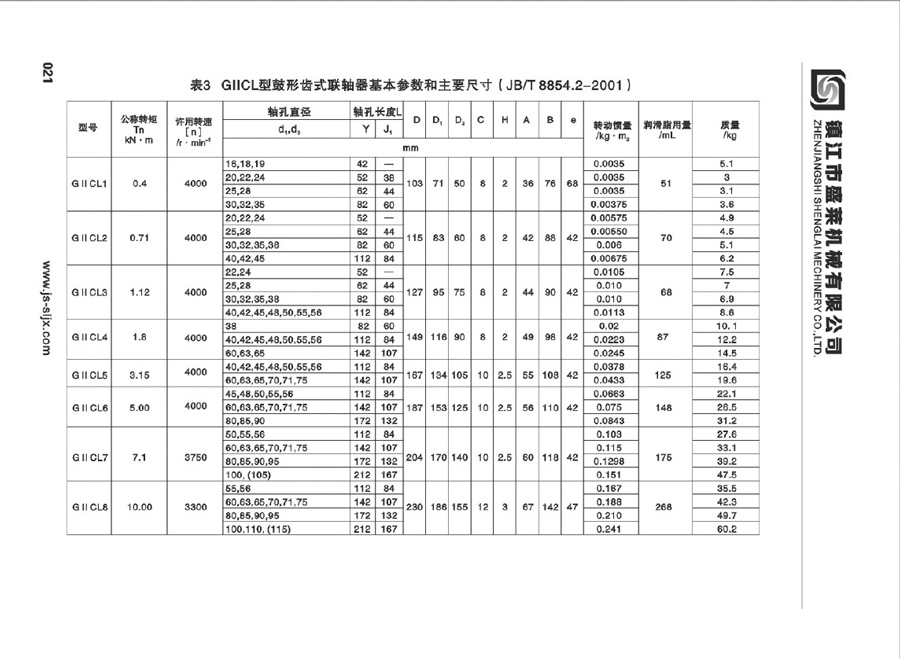 GIICL型鼓形齒聯軸器