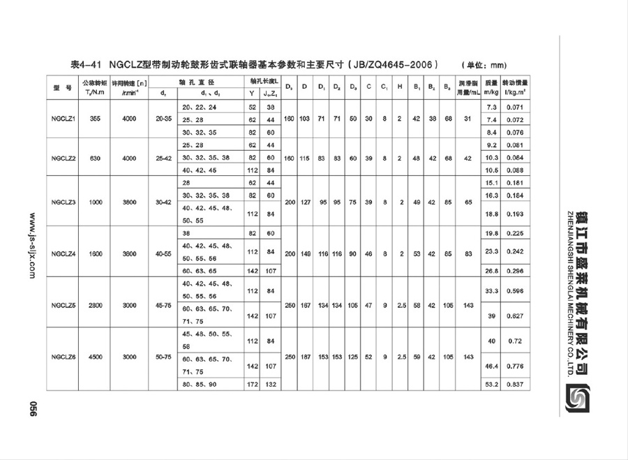 NGCLZ型鼓形齒聯軸器