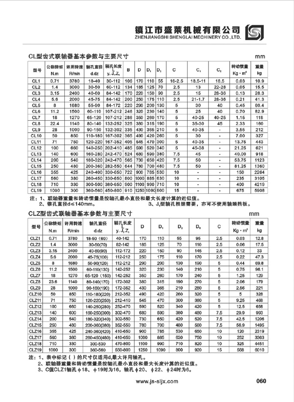 CL、CLZ型鼓形齒聯(lián)軸器